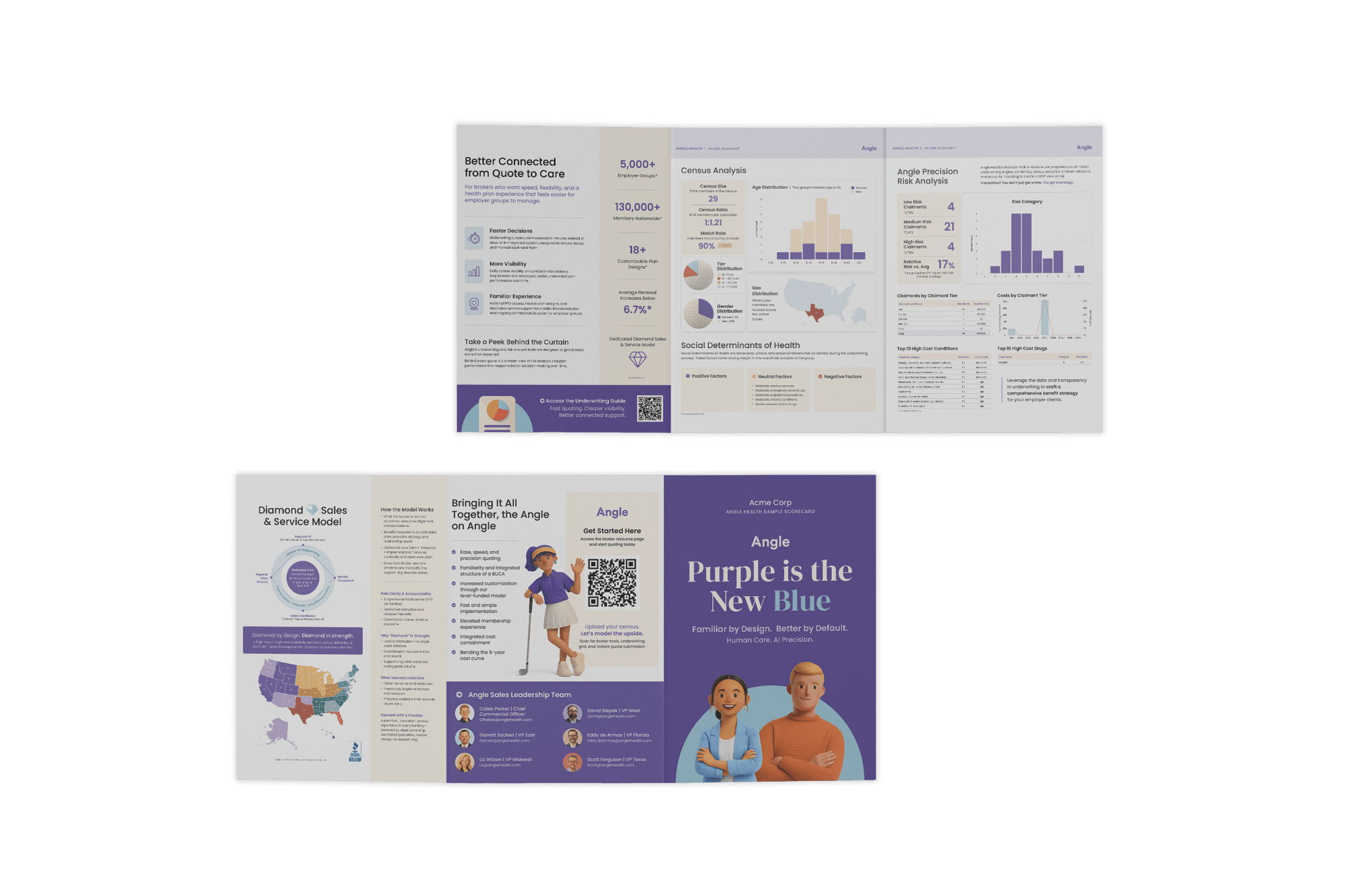OZ26_44560073_ANG_Multi_Roadshow_OnsiteLeaveBehind_Single Page_MockUp