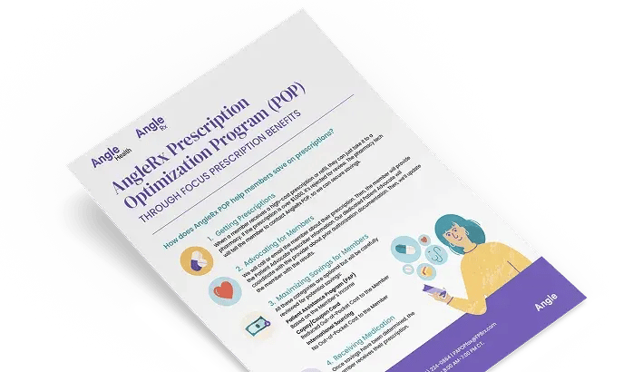 Prescription Optimization Program